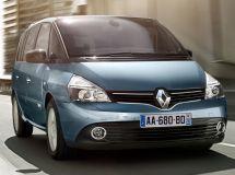 Renault вложит 400 млн. евро в модернизацию французского завода